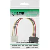 Kabel zasilający SATA 15-pin żeński / 4-pin męski 0,15 m InLine 29669
