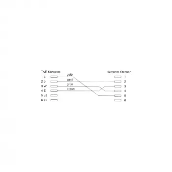 Kabel InLine TAE-F do urządzeń Telekom/Siemens, TAE-F / RJ11 6P4C M/M, 1 m