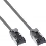 InLine Patch kabel cienki, U/FTP, kat.8.1, TPE bezhalogenowy, szary 3m