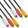 Kabel AV InLine 3x RCA męski / męski 0,5 m, 3 x RCA, 0,5 m, czarny