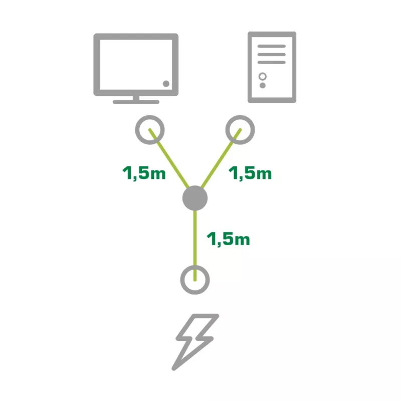 InLine kabel Y-zasilający 1x CEE 7/7 kątowy / 2x 3-pin IEC C13 męski, 3m