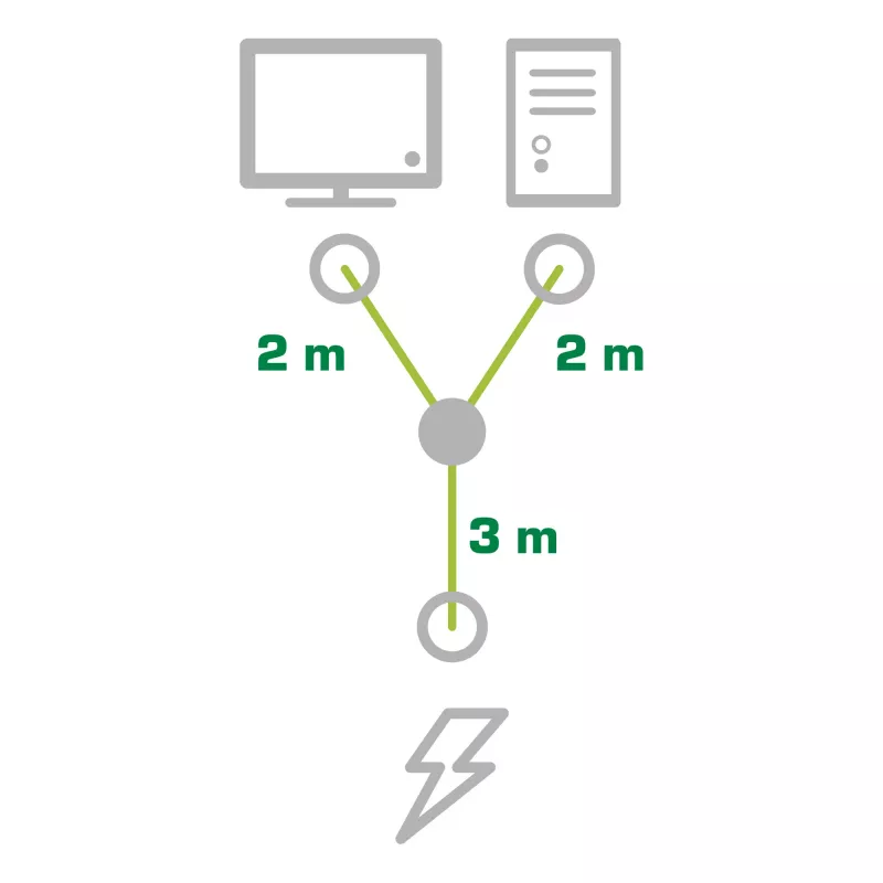 Kabel Y InLine 1x CEE 7/7 kątowa / 2x 3-stykowe wtyczki IEC C13 męskie, 5 m