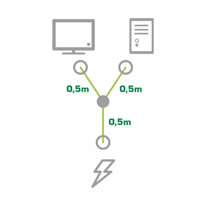 Kabel Y zasilający InLine 1x CEE 7/7 kątowy / 2x 3-pin IEC C13 męski, 1m