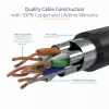 StarTech.com 2m CAT6a Ethernet kabel - 10 Gigabit Shielded Snagless RJ45 100W PoE Patch Cord - 10GbE STP kabel sieciowy w/Strain Relief - Czarny Individually Tested/Wiring is UL Certified/TIA