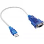 adapter kablowya InLine USB na szeregowy, USB Type A męski / DB9 męski, ok. 0,2 m
