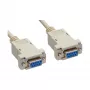 Kabel null modem InLine DB9 Pin żeński / żeński, zatrzaskowy, szary, 2 m