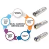 Intellinet Industrialny Gigabitowy Moduł transceivera Światłowodowego SFP 1000Base-LX Single-Mode 10 km Srebrny