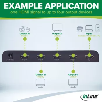 Splitter wideo HDMI InLine 65010K 4x HDMI 4K Ultra HD