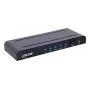 Splitter wideo HDMI InLine 65010K 4x HDMI 4K Ultra HD