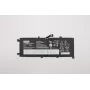 Wewnętrzny akumulator litowo-jonowy do laptopa Lenovo 46 Wh model 5B10W13933