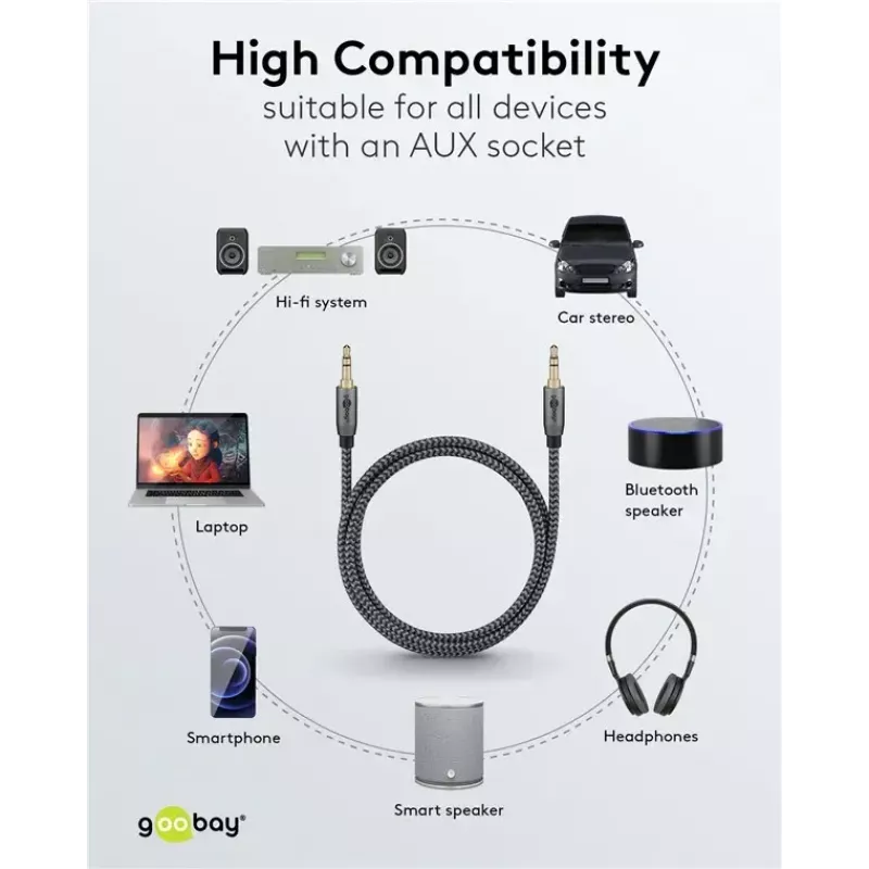 Kabel audio WENTRONIC Goobay 65275 — 3 m, 3,5 mm TRS męski–męski, pozłacane styki, ekranowany magnetycznie