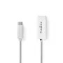 Kabel sieciowy Nedis CCGB64950WT02 RJ-45 Cat8.1 0,2 m Biały