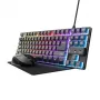Trust GXT 794 klawiatura Mysz w zestawie Gaming USB QWERTZ Niemiecki Czarny