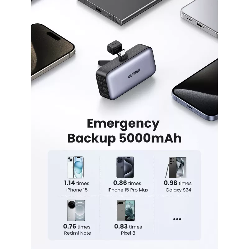 Power bank UGREEN 35338, 5000 mAh, szary, przenośna bateria do smartfonów, ładowanie jednego urządzenia