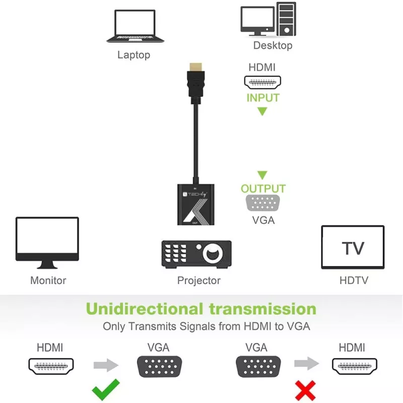 Adapter przejściówka Techly HDMI na VGA czarny 0,1 m 1920x1200 60 Hz
