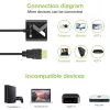 Adapter przejściówka Techly HDMI na VGA czarny 0,1 m 1920x1200 60 Hz