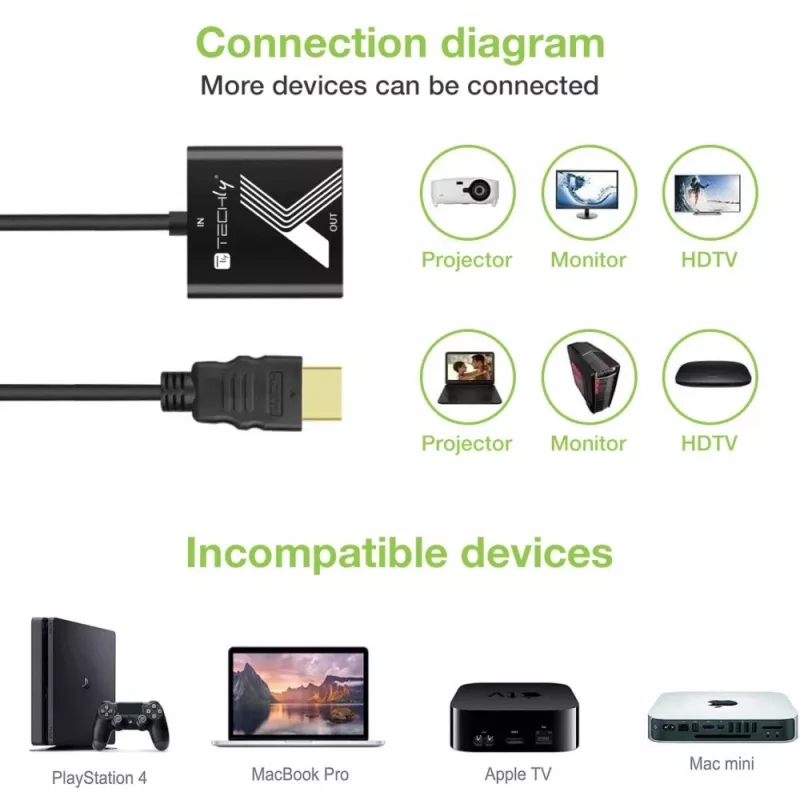 Adapter przejściówka Techly HDMI na VGA czarny 0,1 m 1920x1200 60 Hz