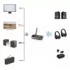 Bezprzewodowy nadajnik/odbiornik audio HAMA Link.it duo 3,5 mm, Bluetooth, zasięg 10 m, zasilany przez USB, czarny