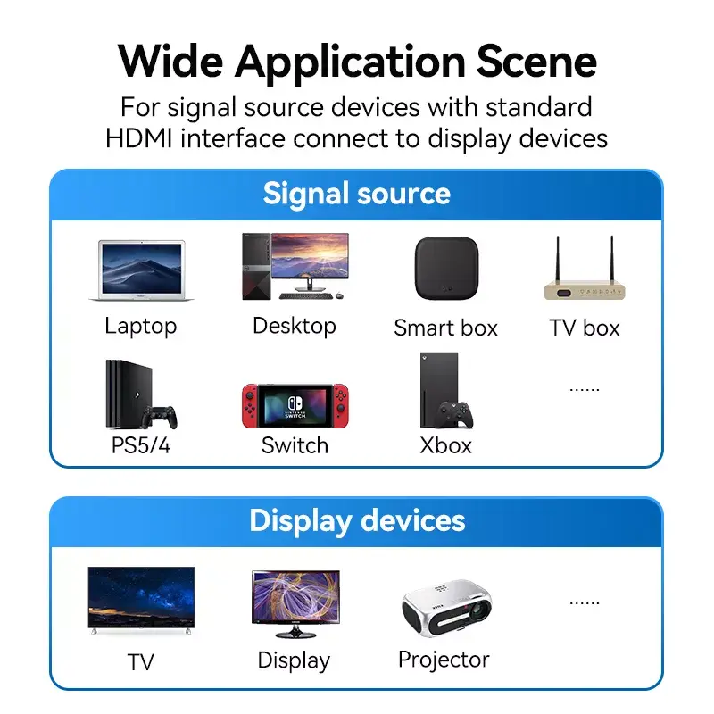 Kabel HDMI Vention 8K 48Gbps HDMI 2.1 Pleciony Bawełniany Męski-Męski 1 m Niebieski Aluminium