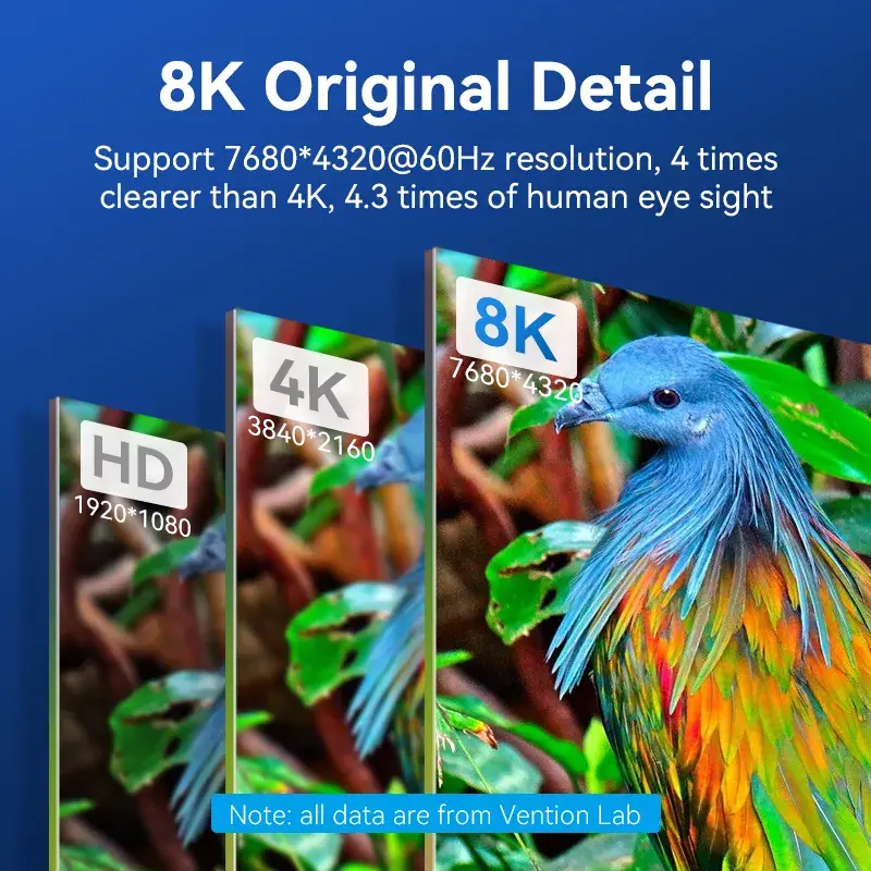 Kabel HDMI Vention 8K 48Gbps HDMI 2.1 Pleciony Bawełniany Męski-Męski 1 m Niebieski Aluminium
