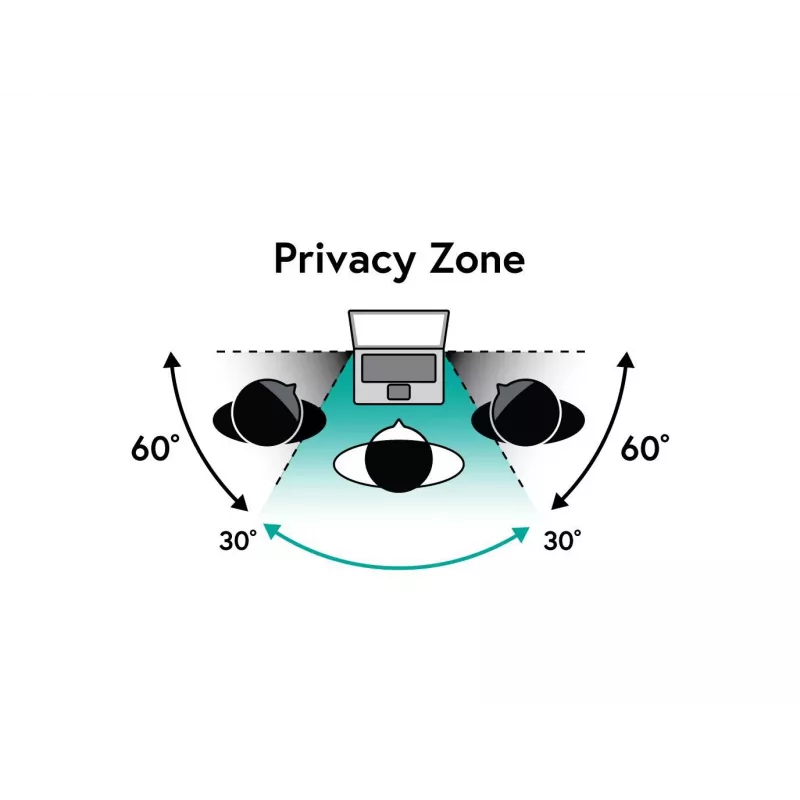 Bezramkowy filtr prywatyzujący do wyświetlacza eSTUFF GLBB14301188 35.6 cm 14 cali