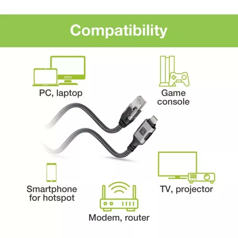 Kabel sieciowy TECHLY USB-C do Gigabit Ethernet RJ45, Cat6, 3 m, USB 3.2 Gen 1, F/UTP, czarny