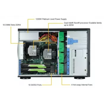 Obudowa komputerowa Supermicro SuperWorkstation 7049A-T Rack 4U Czarna