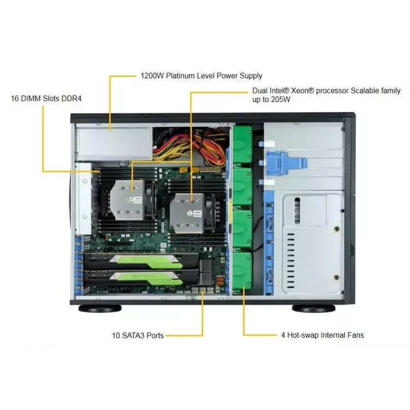 Obudowa komputerowa Supermicro SuperWorkstation 7049A-T Rack 4U Czarna