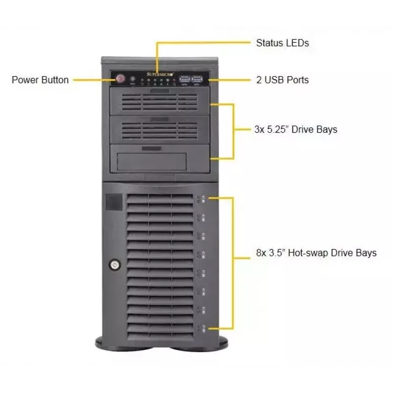 Obudowa komputerowa Supermicro SuperWorkstation 7049A-T Rack 4U Czarna