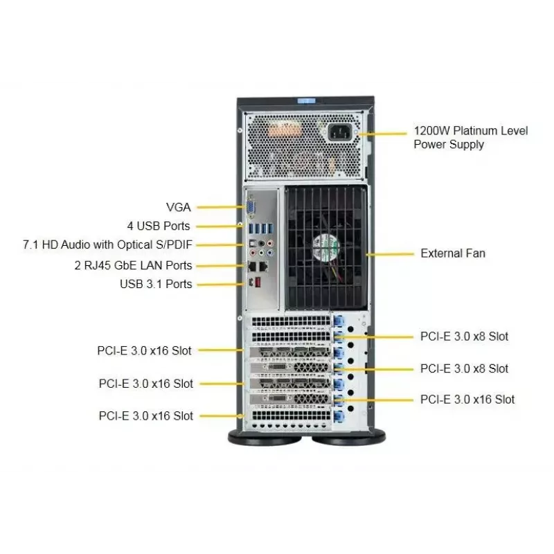 Obudowa komputerowa Supermicro SuperWorkstation 7049A-T Rack 4U Czarna