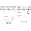 Przełącznik HDMI InLine 57885B z USB-C
