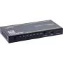 Przełącznik HDMI InLine 57885B z USB-C