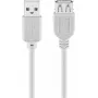 Przedłużacz USB Goobay 1,8 m