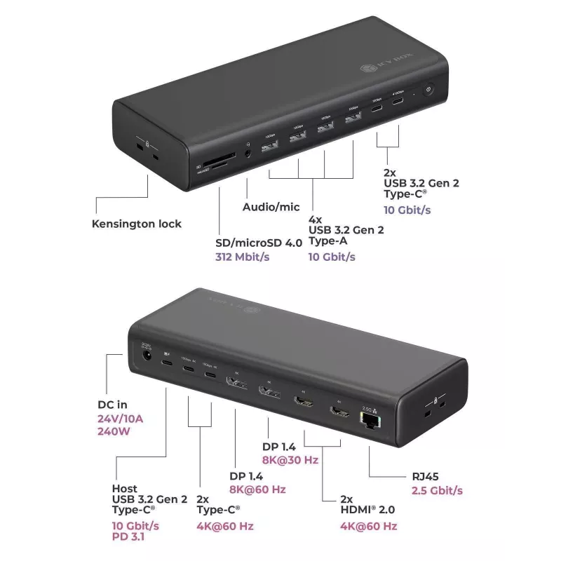 ICY BOX Stacja dokująca 17-w-1, sześć wyjść wideo, przewodowa, USB 3.2 Gen 2 (3.1 Gen 2) Typu-C, 140 W, 3.5 mm, 10,100,1000,2500 Mbit/s, Czarny