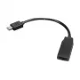 Klucz sprzętowy HDMI Lenovo 03X6594 z obsługą 4K do bezprzewodowego przesyłania strumieniowego