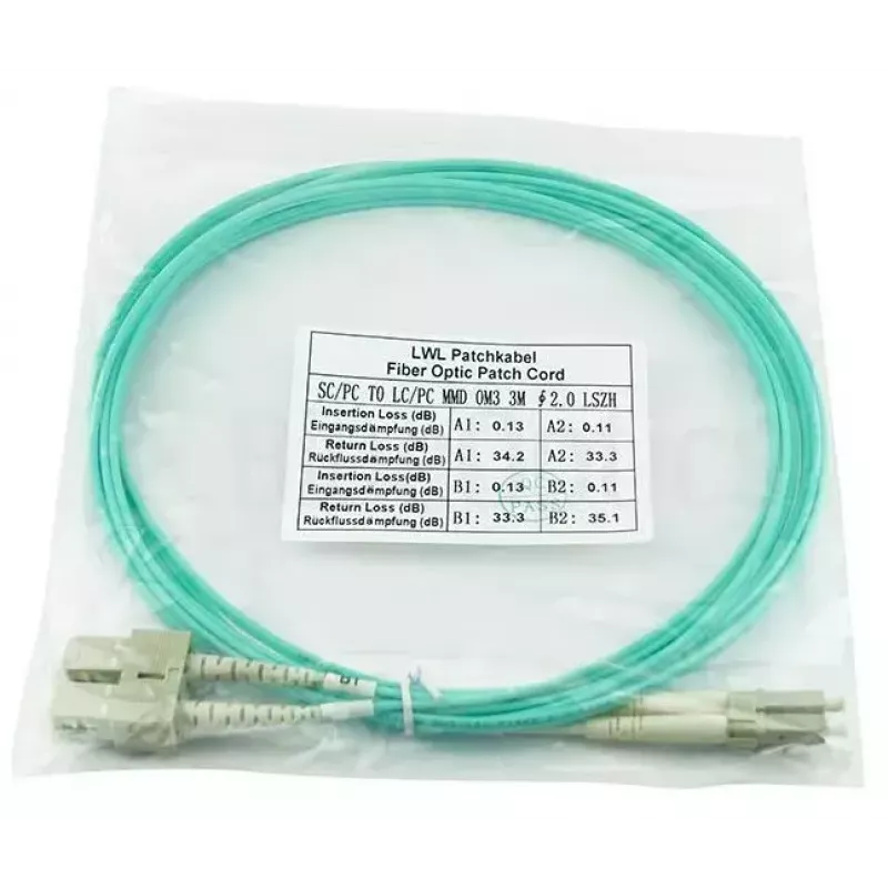 BlueOptics InfiniBand kabel światłowodowy 20 m 2x LC 2x SC LC/APC