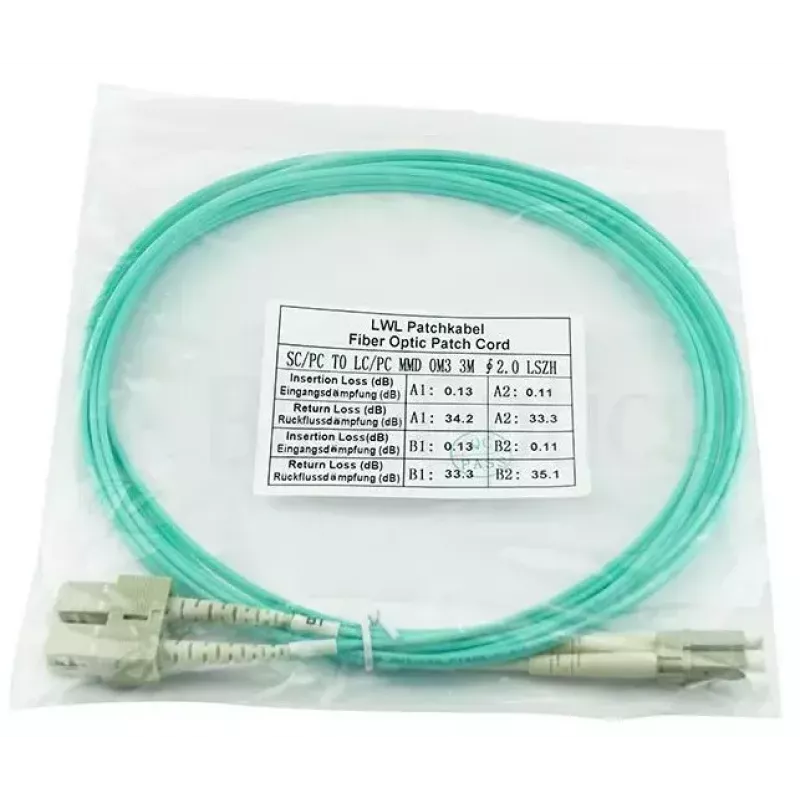 BlueOptics InfiniBand/kabel światłowodowy 30 m 2x LC 2x SC LC/APC