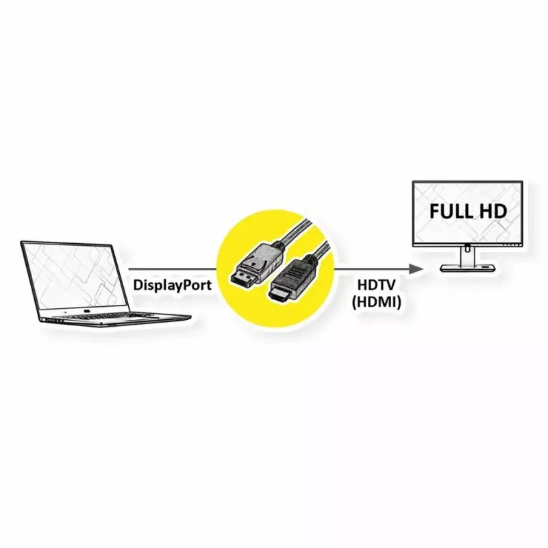 DisplayPort ROLINE 11.44.5782-10 HDTV Czarny