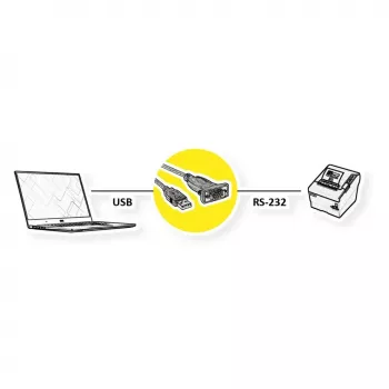ROLINE 12021163 kabel szeregowy Szary 1.8 m USB Typ-A DB-9