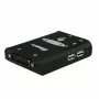 KVM Switch VALUE Star 1U 2 PC HDMI USB