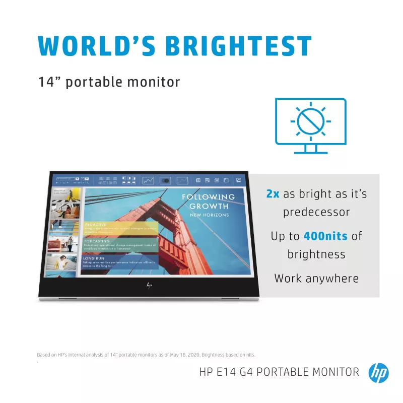 Monitor komputerowy HP E-Series E14 G4 35,6 cm (14 cali) 1920 x 1080 pikseli Full HD LED Biały