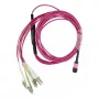 MPO-4xLC Wielomodowy Patchcord OM4 BlueOptics Alcatel-Nokia 3HE13896AA-7.5 7.5m LC/APC