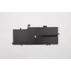 Wewnętrzna bateria litowo-jonowa Lenovo W125731477 51 Wh do kompatybilnych laptopów Lenovo