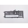 Wewnętrzna bateria litowo-jonowa do laptopa Lenovo 46 Wh model 5B10W13935