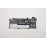 Bateria do laptopa Lenovo 50Wh model 5B10W13954 do kompatybilnych notebooków Lenovo