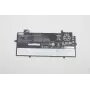 Bateria do laptopa Lenovo 57Wh model 5B10W13974 do kompatybilnych laptopów Lenovo