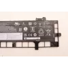 Wewnętrzna bateria do laptopa Lenovo 5B10W51868 4-ogniwowa 52,5 Wh do kompatybilnych notebooków Lenovo
