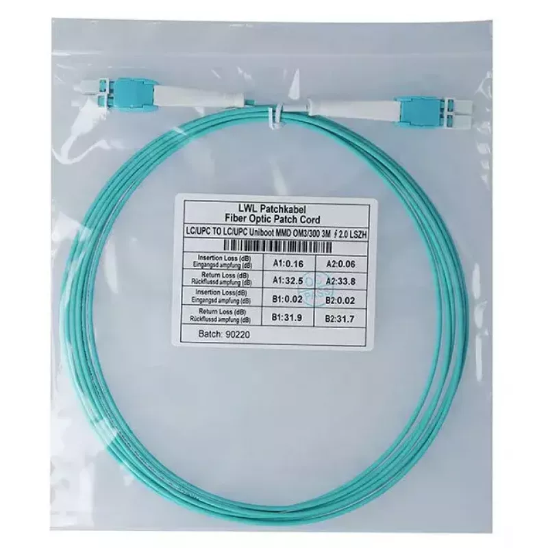 BlueOptics kabel InfiniBand/światłowodowy 5 m LC OM3