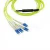 BlueOptics InfiniBand kabel światłowodowy 5 m MTP 4x LC Zielony