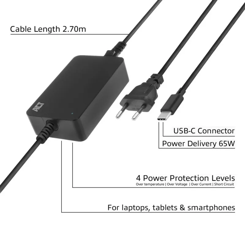 ACT Ładowarka do laptopa USB-C z profilami Power Delivery 65W